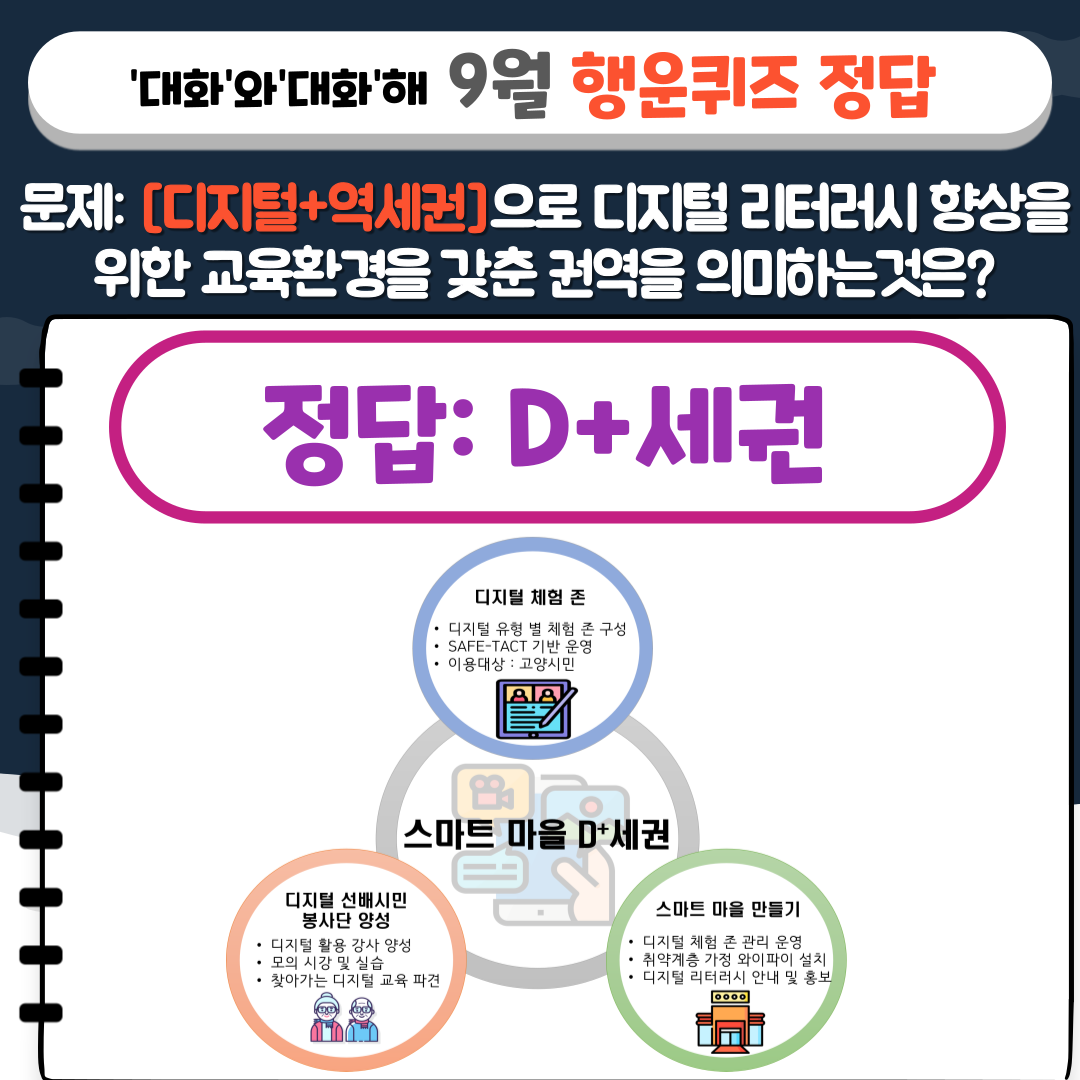 9월퀴즈(정답).png