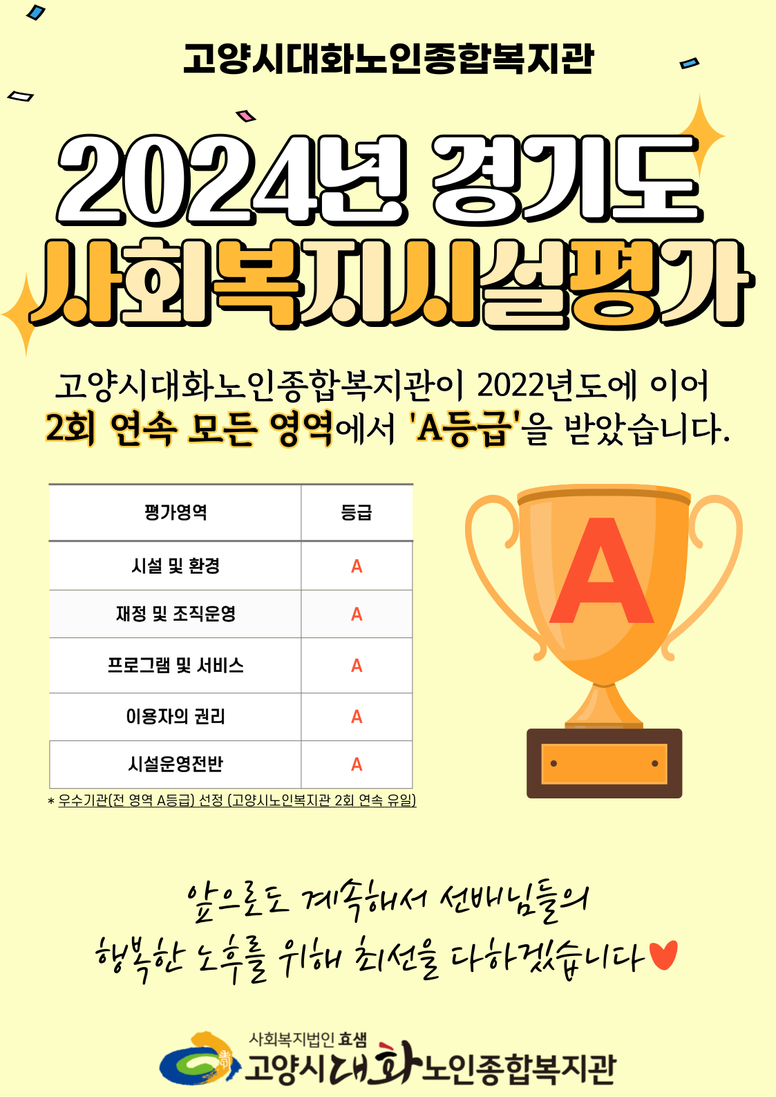 [대화일상] 2024년 경기도 사회복지시설평가 우수기관(전 영역 A등급) 선정 