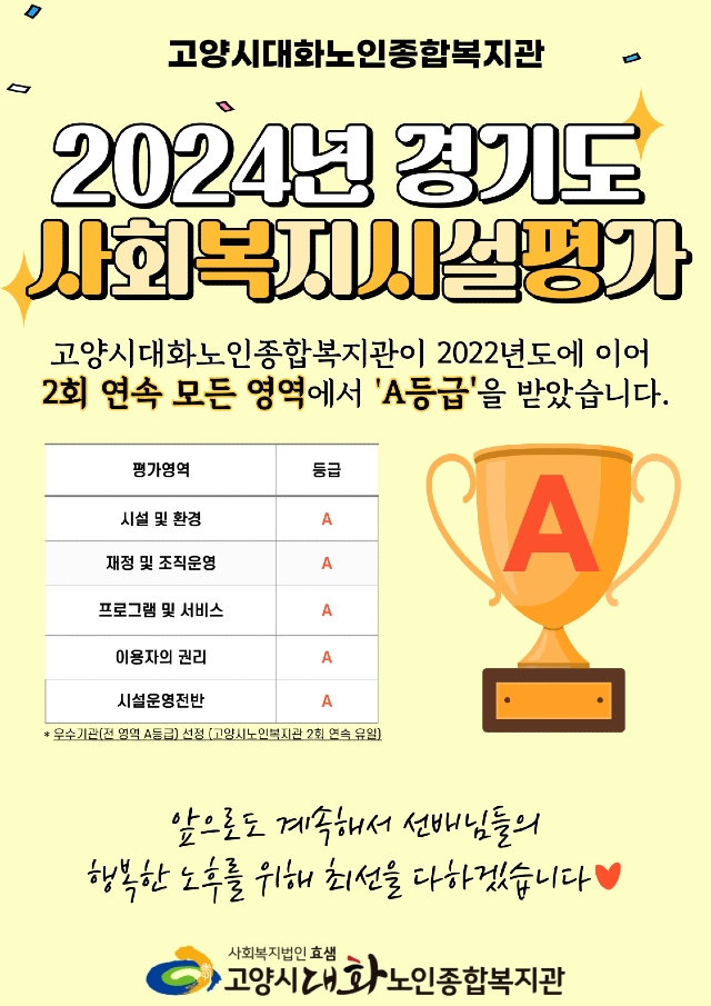 [신아뉴스통신] 고양시대화노인종합복지관 경기도 사회복지시설 평가 2회 연속 '우수기관(...