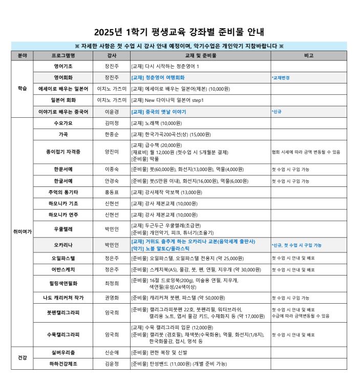 2025년 1학기 평생교육 준비물.JPG