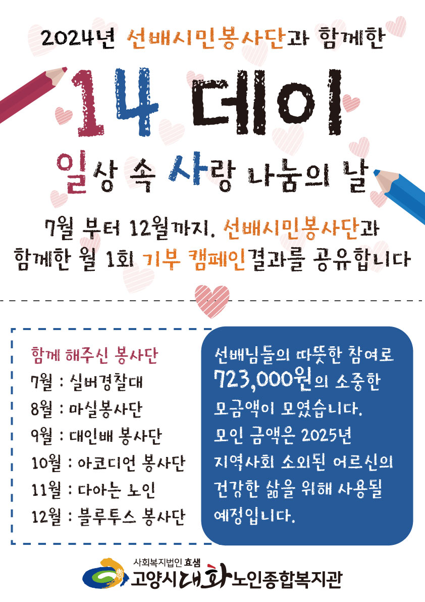 후원-결과.jpg