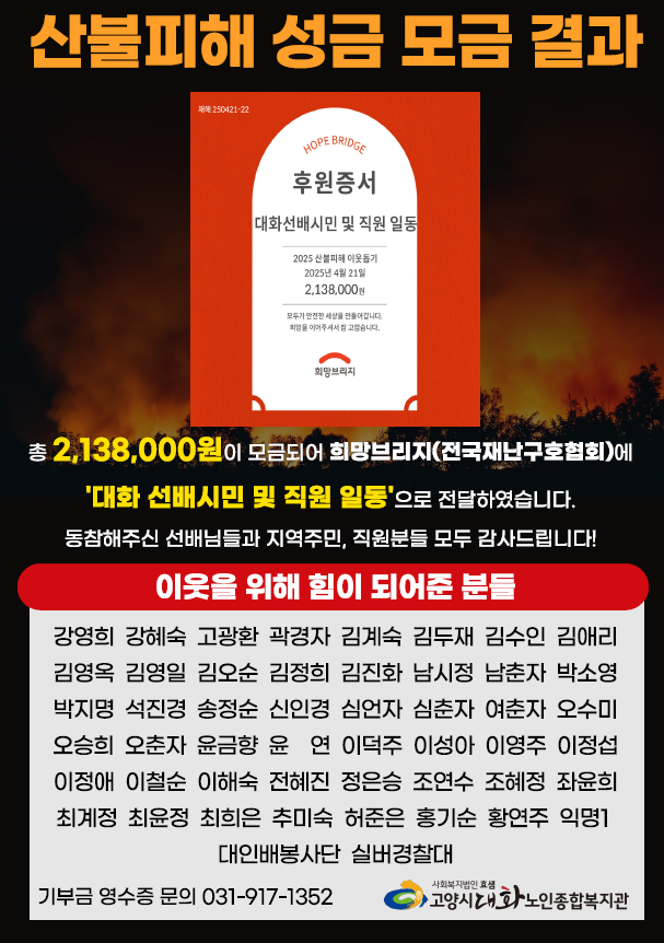 산불피해 성금모금 결과보고.png